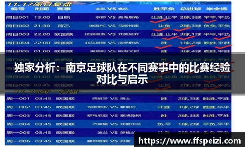 独家分析：南京足球队在不同赛事中的比赛经验对比与启示
